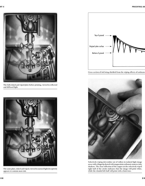 Load image into Gallery viewer, The Mezzotint by Schiffer Publishing
