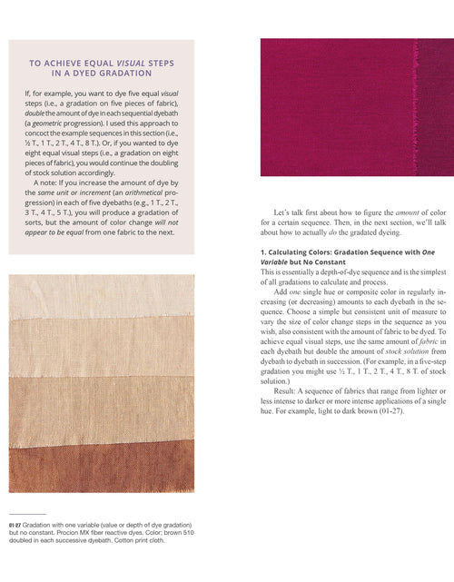 Load image into Gallery viewer, The Cumulative Cloth, Wet Techniques by Schiffer Publishing
