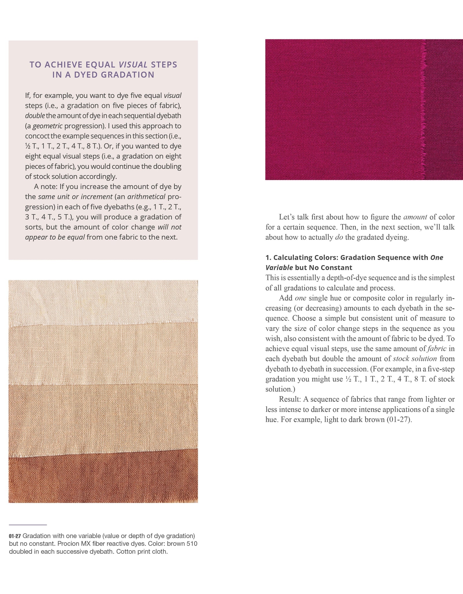 The Cumulative Cloth, Wet Techniques by Schiffer Publishing
