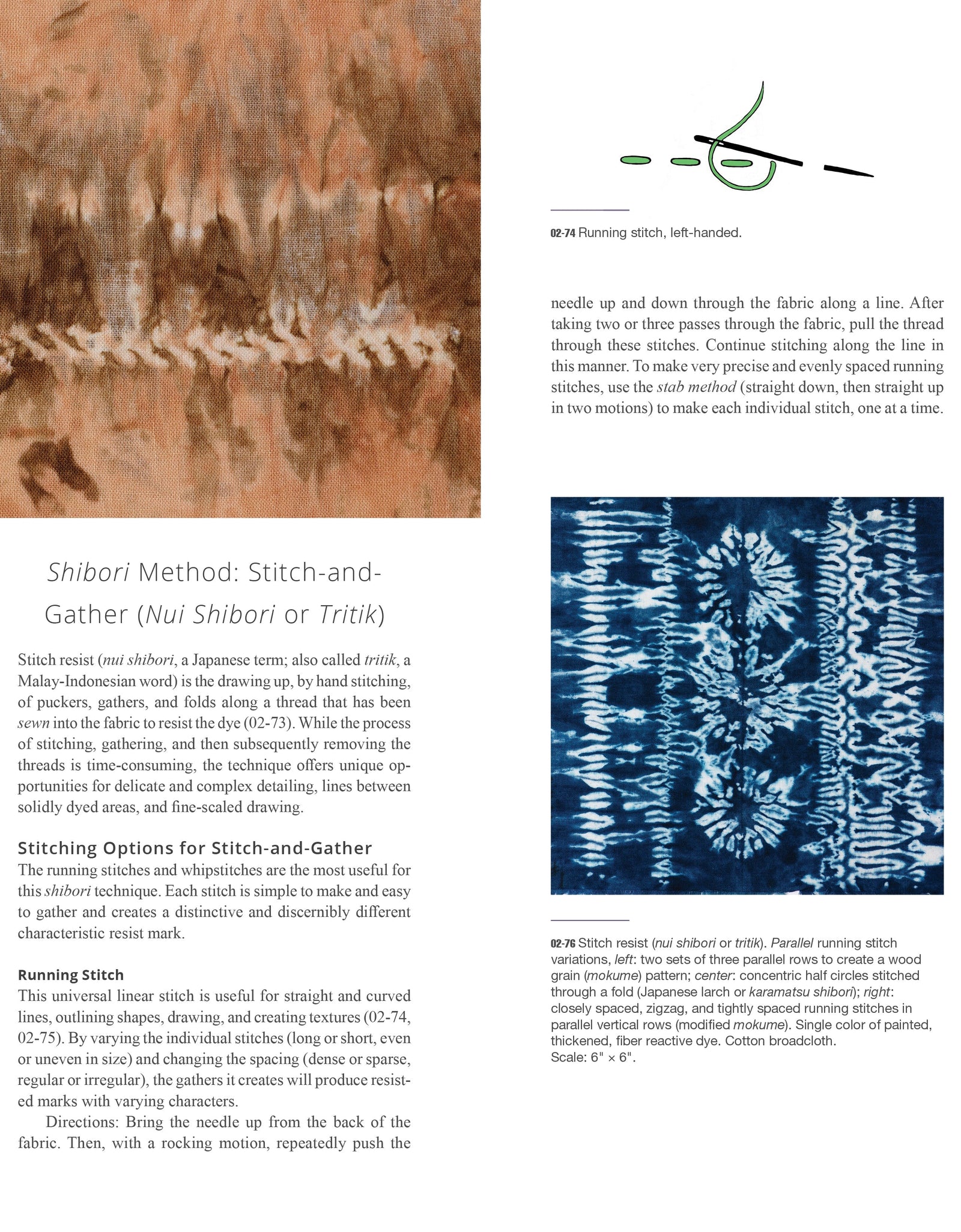The Cumulative Cloth, Wet Techniques by Schiffer Publishing