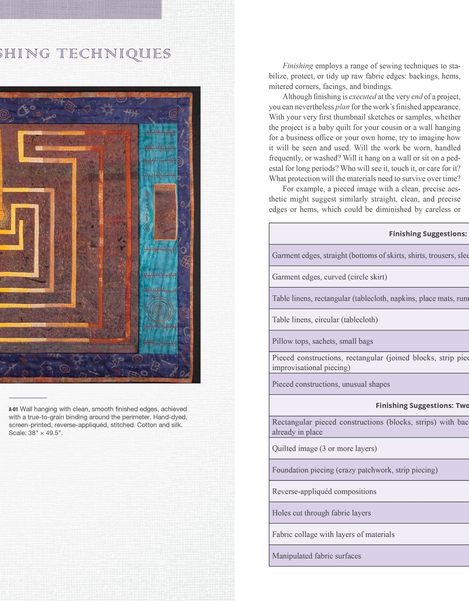The Cumulative Cloth, Wet Techniques by Schiffer Publishing