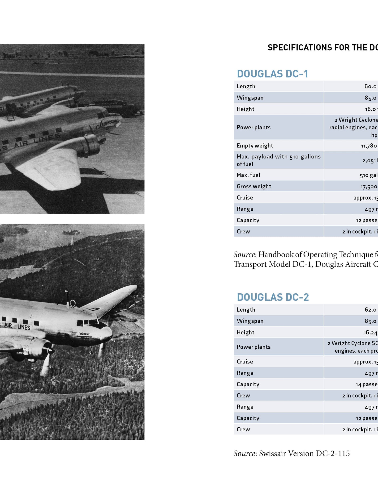 Douglas DC-3 by Schiffer Publishing