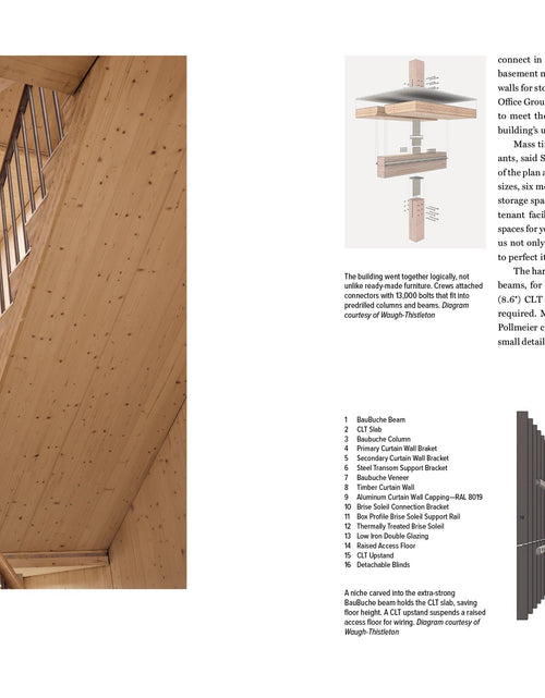 Load image into Gallery viewer, Innovations in Mass Timber by Schiffer Publishing
