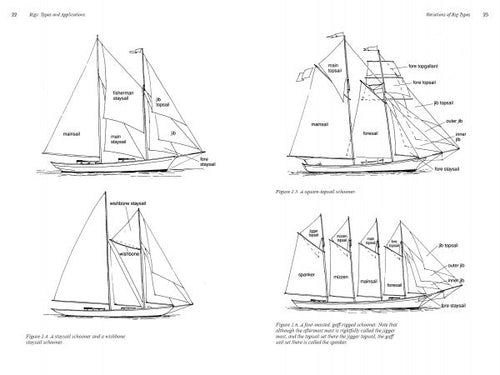 Load image into Gallery viewer, Auxiliary Sail Vessel Operations, 2nd Edition by Schiffer Publishing
