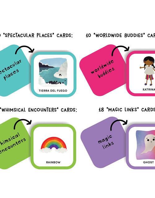 Load image into Gallery viewer, What's the Story? Storytelling Cards by Worldwide Buddies
