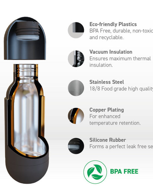 Load image into Gallery viewer, Pastel Mint Orb Bottle by ASOBU®
