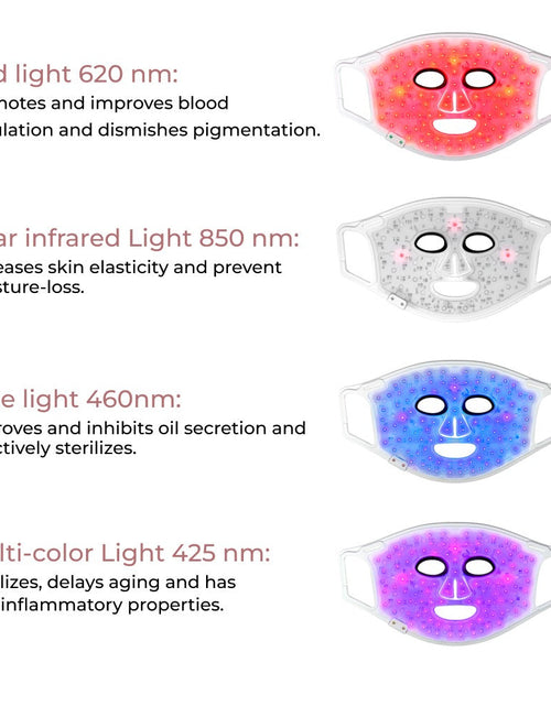 Load image into Gallery viewer, Aura Plus Light Therapy Mask by ARAL Beauty
