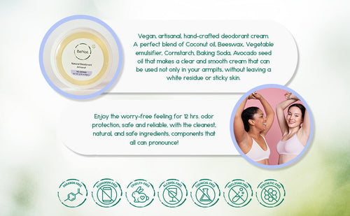 Load image into Gallery viewer, Vegan Deodorant Cream by BeNat
