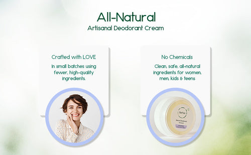 Load image into Gallery viewer, Vegan Deodorant Cream by BeNat
