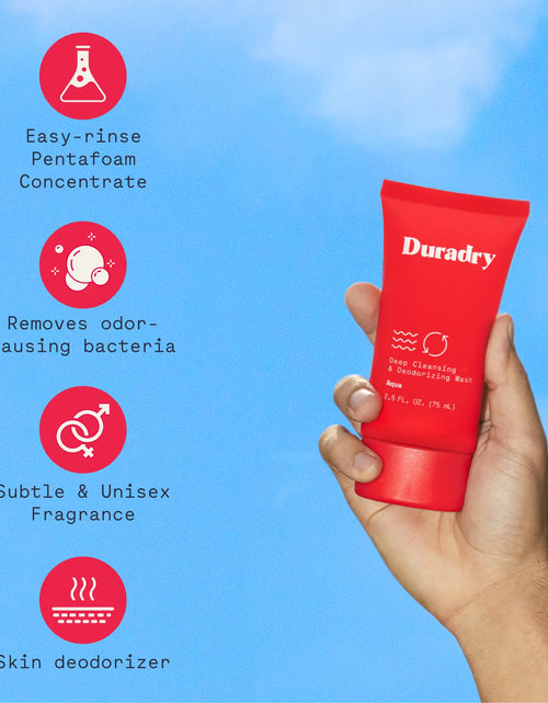 Load image into Gallery viewer, Duradry Wash by Duradry
