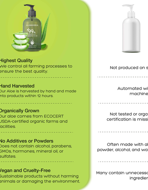 Load image into Gallery viewer, ALODERMA Pure Aloe Vera Gel 300g by AloeCure
