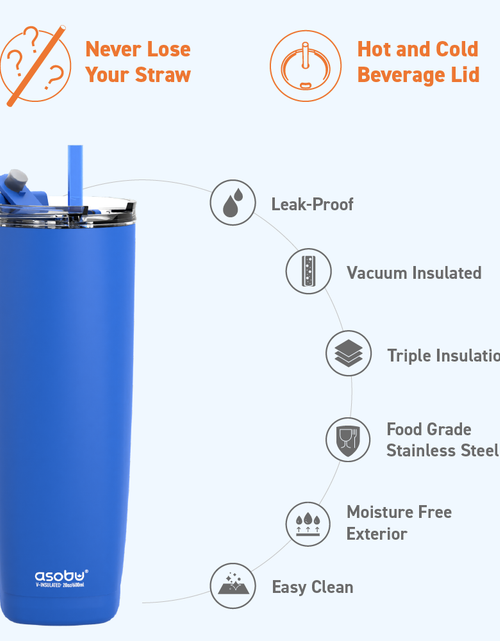 Load image into Gallery viewer, Blue Aqualina Tumbler - Built in Straw by ASOBU®
