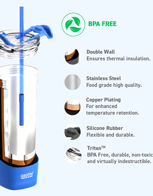 Load image into Gallery viewer, Blue Aqualina Tumbler - Built in Straw by ASOBU®
