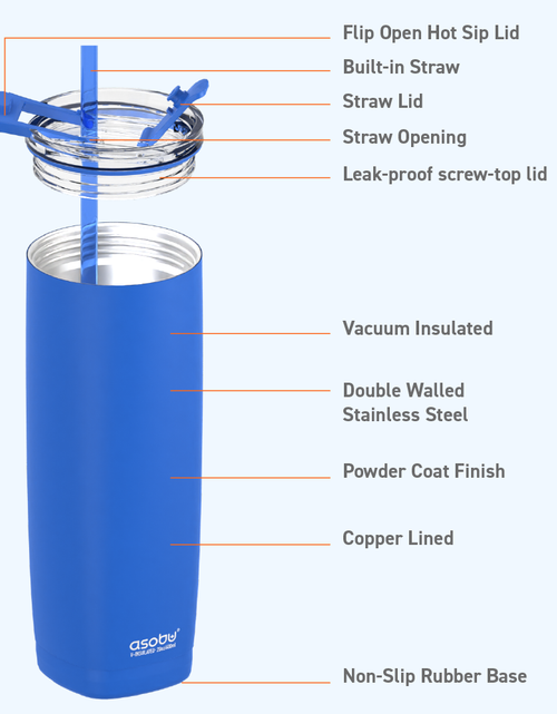 Load image into Gallery viewer, Blue Aqualina Tumbler - Built in Straw by ASOBU®
