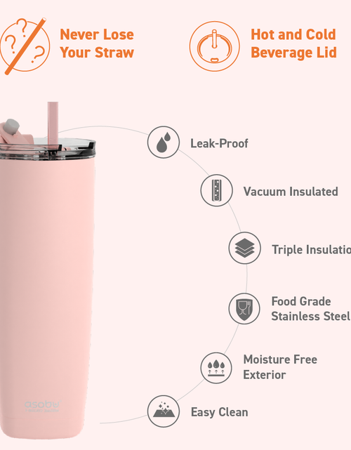 Load image into Gallery viewer, Pink Aqualina Tumbler - Built in Straw by ASOBU®
