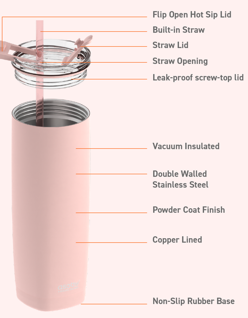 Load image into Gallery viewer, Pink Aqualina Tumbler - Built in Straw by ASOBU®
