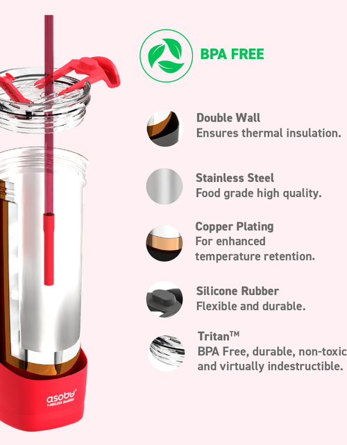 Load image into Gallery viewer, Red Aqualina Tumbler - Built in Straw by ASOBU®
