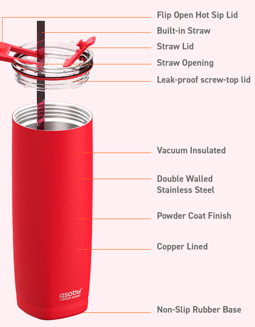 Load image into Gallery viewer, Red Aqualina Tumbler - Built in Straw by ASOBU®
