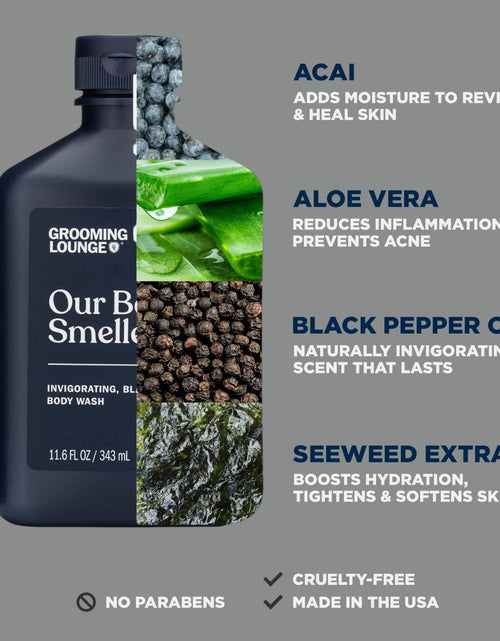 Load image into Gallery viewer, Grooming Lounge Power Shower Set (Save $10) by Grooming Lounge
