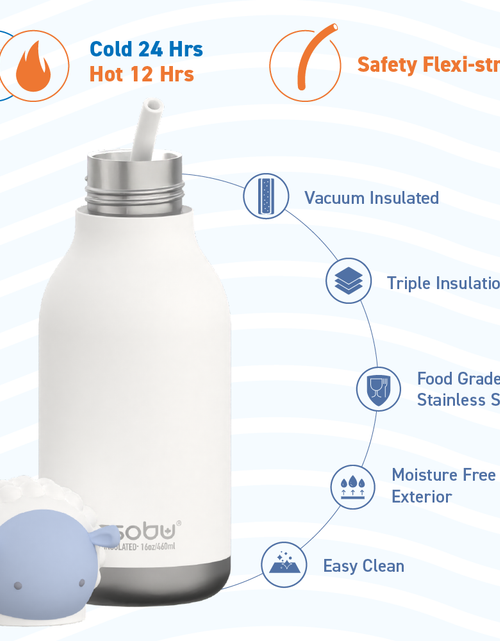 Load image into Gallery viewer, Sheep Bestie Bottle by ASOBU®
