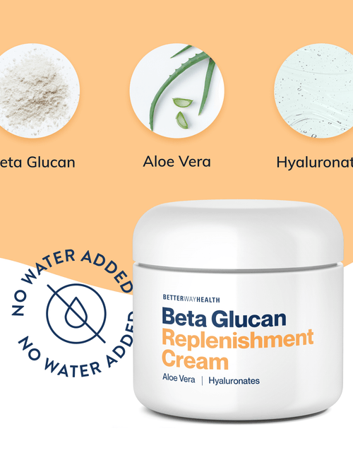 Load image into Gallery viewer, Beta Glucan Replenishment Cream by Better Way Health
