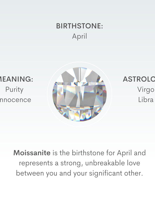 Load image into Gallery viewer, Moissanite Necklace Charm by Little Sky Stone
