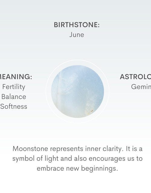 Load image into Gallery viewer, Moonstone June Birthstone Silver Charm by Little Sky Stone
