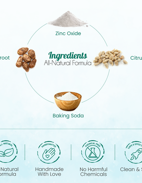 Load image into Gallery viewer, All-Natural Body Powder. Eco-Friendly. by BeNat
