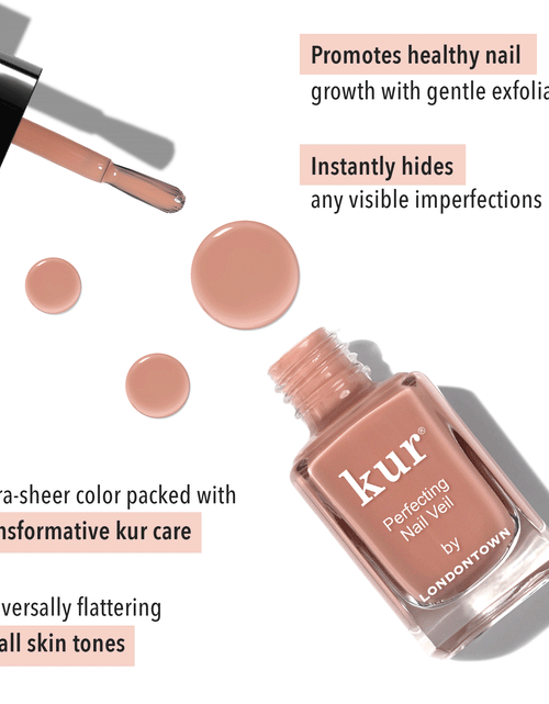 Load image into Gallery viewer, Perfecting Nail Veil #5 by LONDONTOWN

