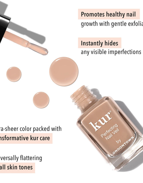Load image into Gallery viewer, Perfecting Nail Veil #6 by LONDONTOWN
