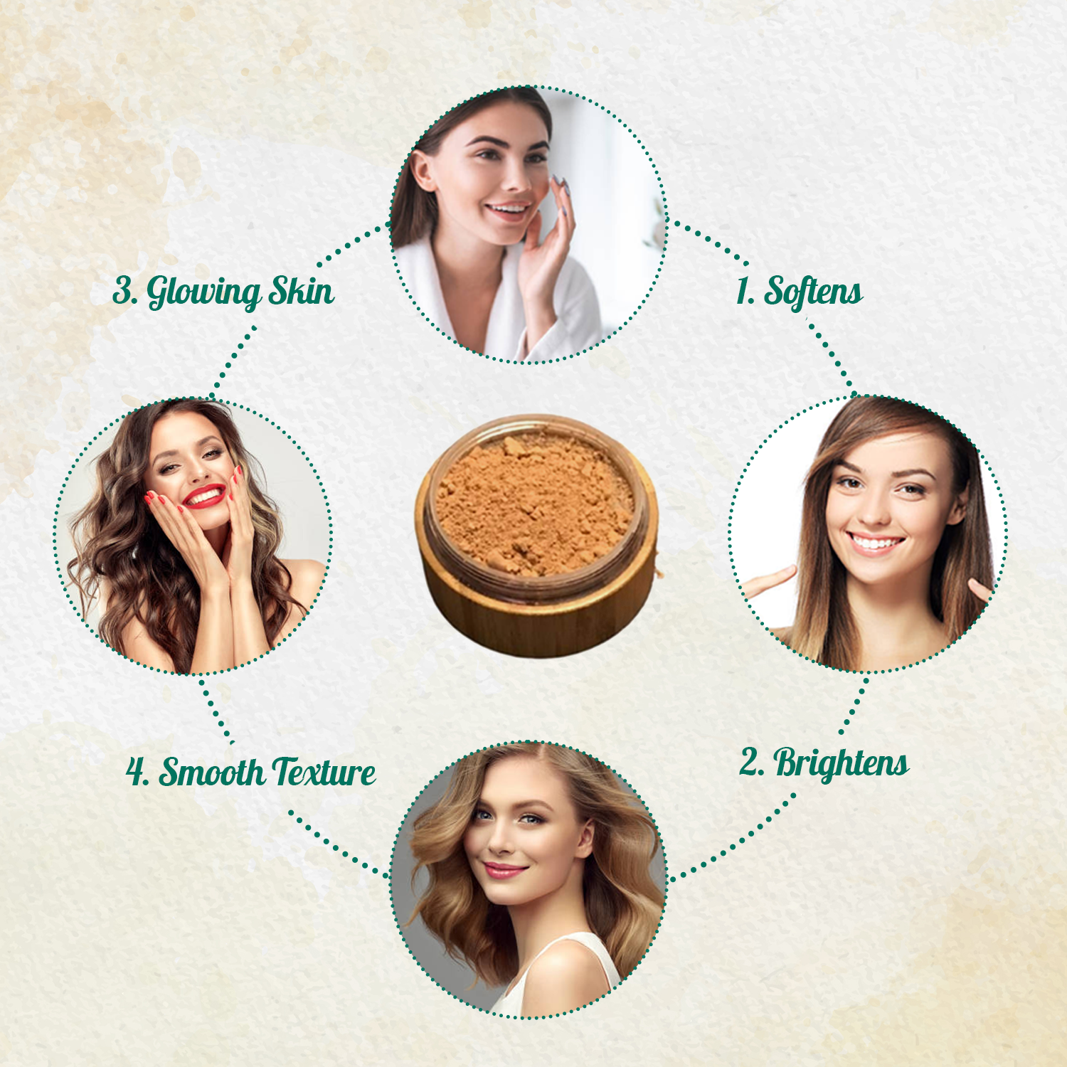 All-Natural Bronzer Loose Powder. Eco-Friendly. by BeNat