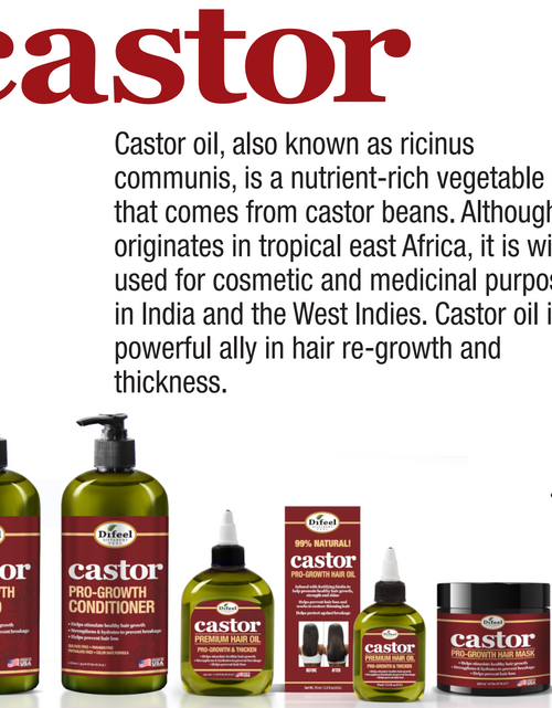 Load image into Gallery viewer, Difeel Castor Pro-Growth Shampoo 33 oz. by difeel - find your natural beauty
