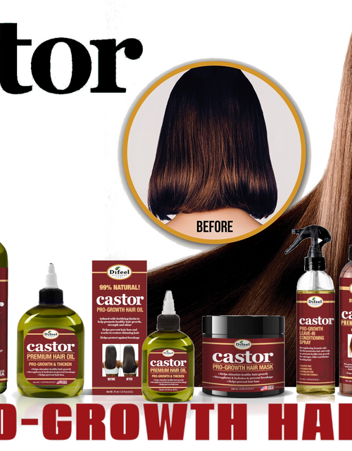 Load image into Gallery viewer, Difeel Castor Pro-Growth Shampoo 12 oz. &amp; Conditioner 12 oz. (2-Piece Gift Set) by difeel - find your natural beauty
