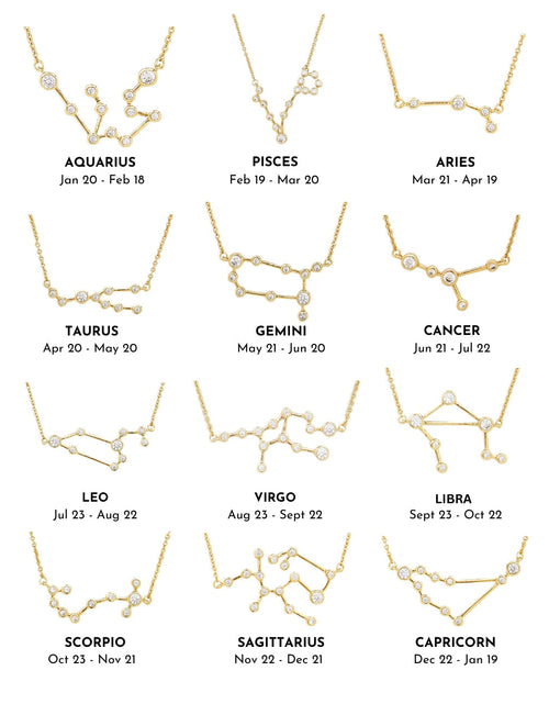 Load image into Gallery viewer, 'When Stars Align' Constellation Necklace by Sterling Forever
