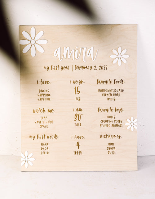 Load image into Gallery viewer, Personalized Boho Daisy Birthday Milestone Board by The Cotton &amp; Canvas Co.
