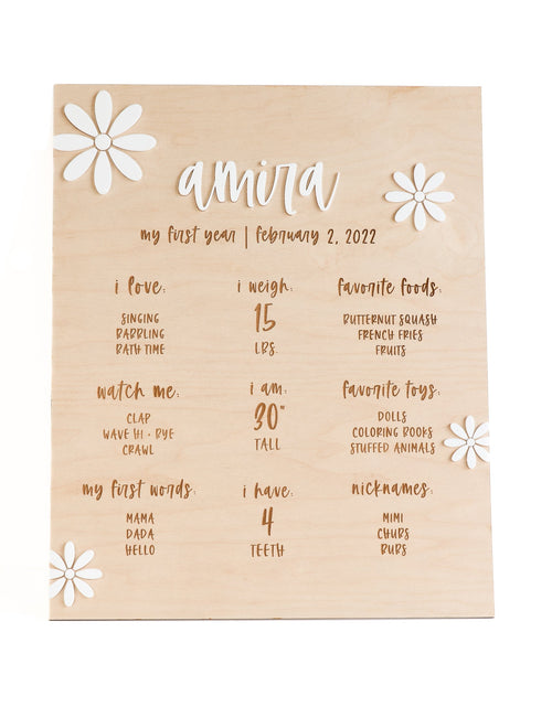 Load image into Gallery viewer, Personalized Boho Daisy Birthday Milestone Board by The Cotton &amp; Canvas Co.
