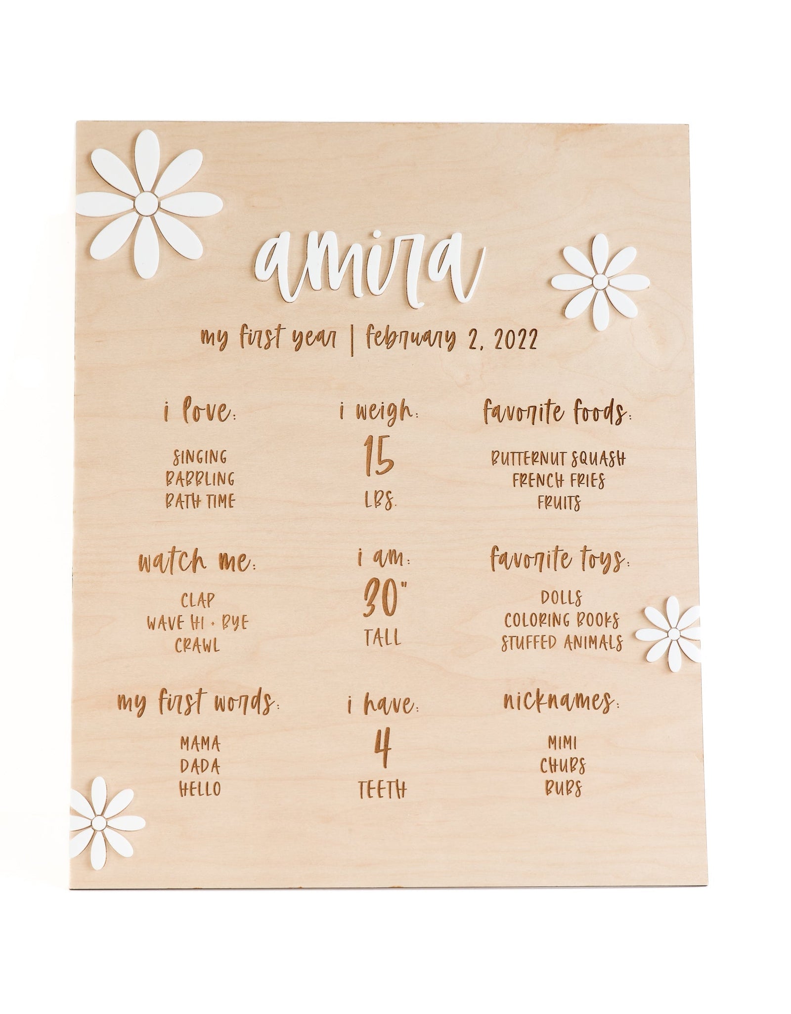 Personalized Boho Daisy Birthday Milestone Board by The Cotton & Canvas Co.