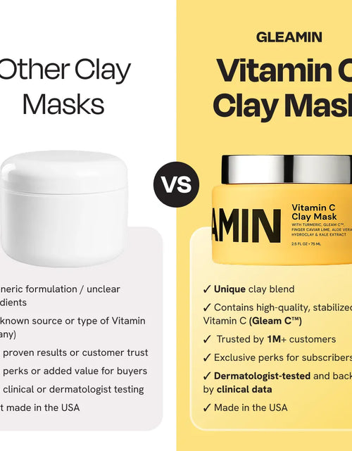 Load image into Gallery viewer, Jumbo Vitamin C Clay Mask
