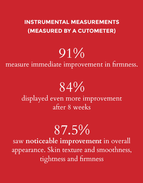 Load image into Gallery viewer, Skin Perfecting Serum by Chuda Skincare
