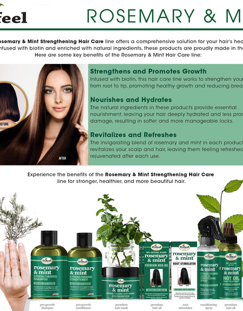 Load image into Gallery viewer, Difeel Rosemary Mint with Biotin Shampoo &amp; Conditioner Combo Packet 2oz. by difeel - find your natural beauty
