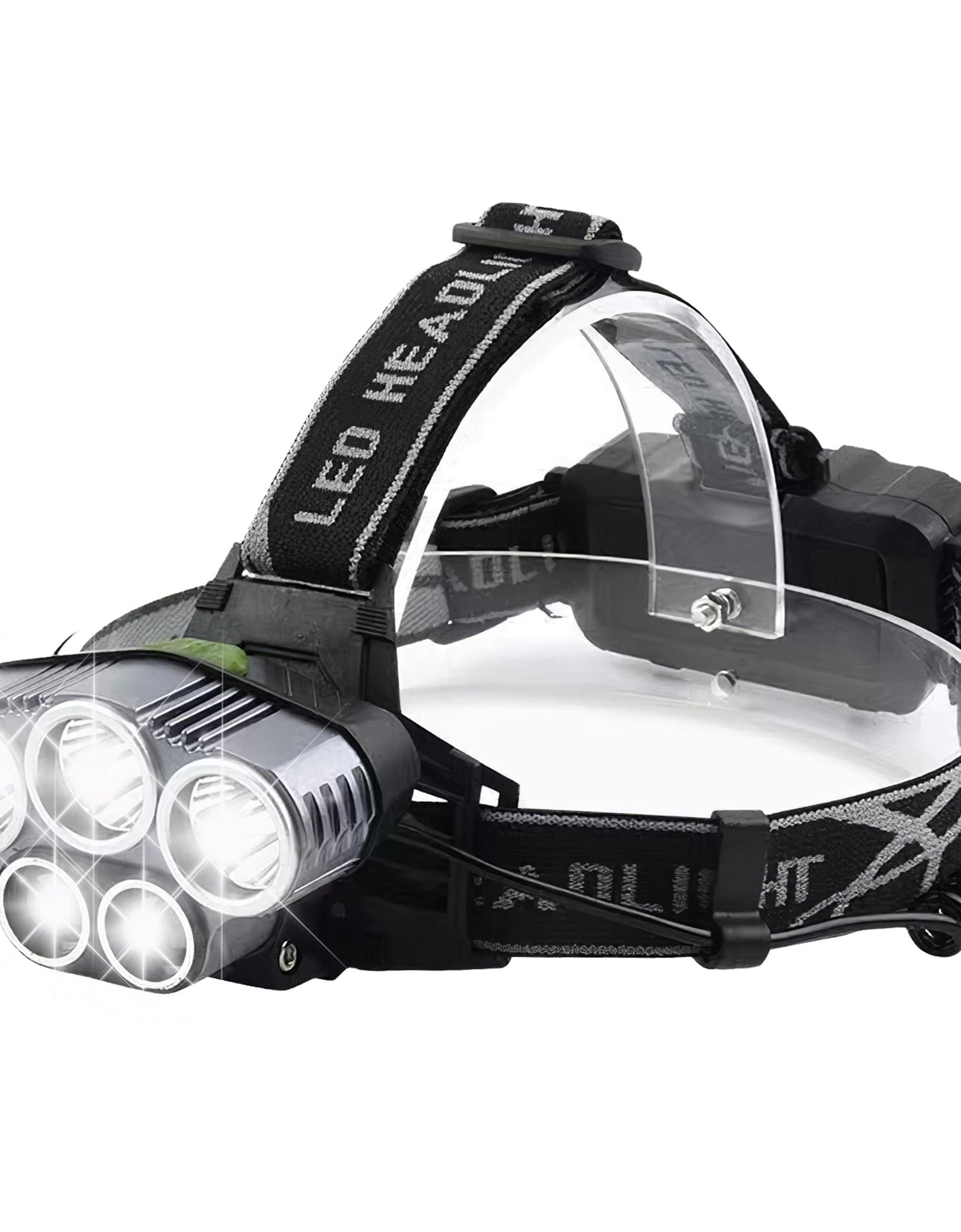 Rechargeable Headlamp 20000 Lumen LED Headlight 6 Modes Headlamp Flashlight for Camping Cycling Hiking Hunting Emergency
