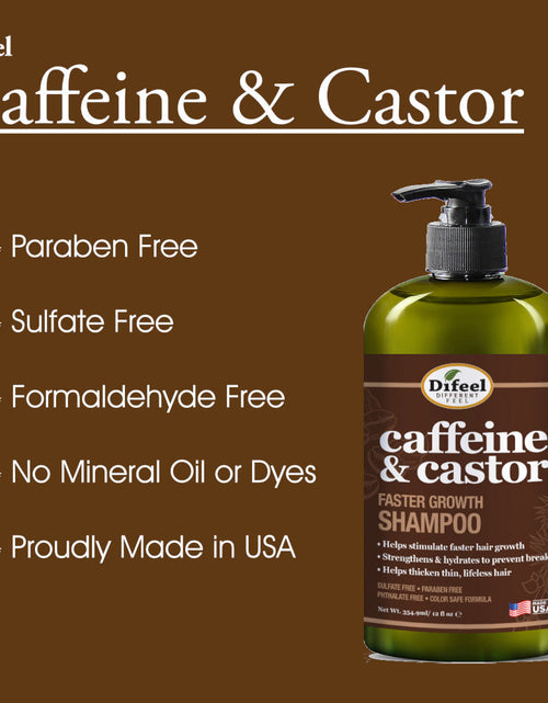 Load image into Gallery viewer, Difeel Caffeine &amp; Castor Shampoo for Faster Hair Growth 12 oz. by difeel - find your natural beauty
