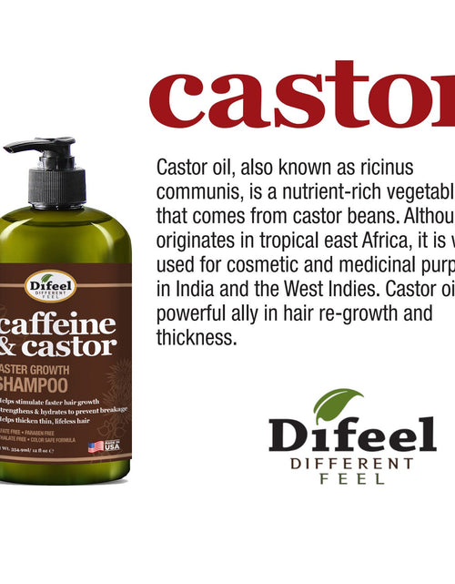 Load image into Gallery viewer, Difeel Caffeine &amp; Castor Shampoo for Faster Hair Growth 12 oz. by difeel - find your natural beauty
