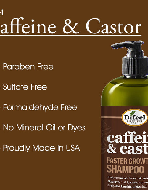 Load image into Gallery viewer, Difeel Caffeine &amp; Castor Shampoo for Faster Hair Growth 33.8 oz. by difeel - find your natural beauty
