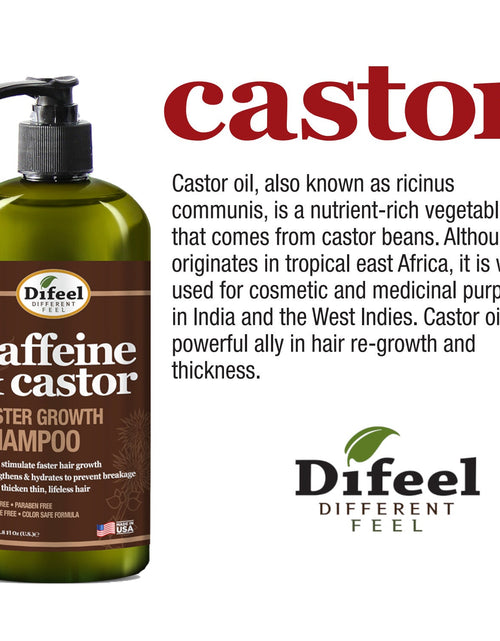 Load image into Gallery viewer, Difeel Caffeine &amp; Castor Shampoo for Faster Hair Growth 33.8 oz. by difeel - find your natural beauty
