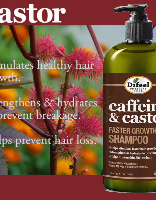 Load image into Gallery viewer, Difeel 2-PC Caffeine &amp; Castor Shampoo &amp; Conditioner for Faster Hair Growth 33.8 oz. - 2-PC Shampoo &amp; Conditioner Set by difeel - find your natural beauty
