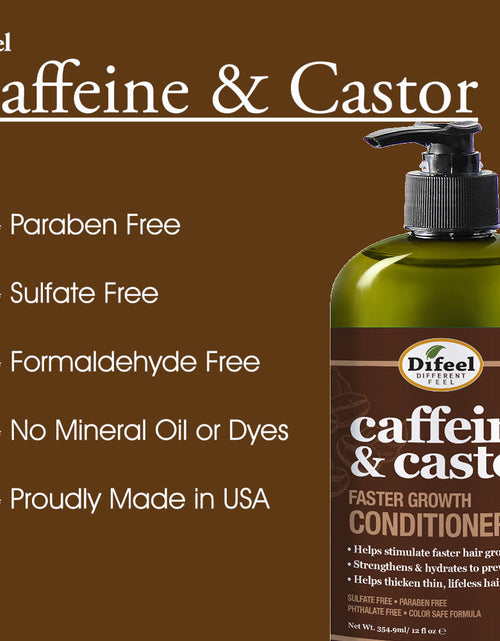 Load image into Gallery viewer, Difeel 4-PC Caffeine &amp; Castor Shampoo &amp; Conditioner Hair Care Gift Set - Includes 12 oz. Shampoo, Conditioner, Hair Mask &amp; 7.1 oz. Hair Oil by difeel - find your natural beauty
