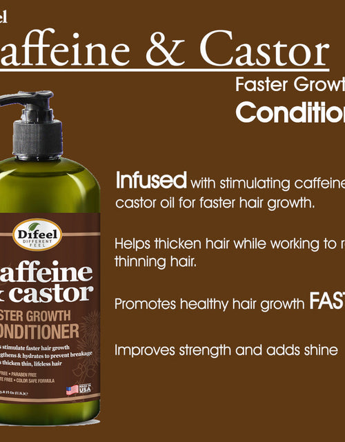 Load image into Gallery viewer, Difeel 2-PC Caffeine &amp; Castor Shampoo &amp; Conditioner for Faster Hair Growth 33.8 oz. - 2-PC Shampoo &amp; Conditioner Set by difeel - find your natural beauty
