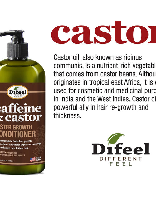 Load image into Gallery viewer, Difeel Caffeine &amp; Castor Conditioner for Faster Hair Growth 33.8 oz. by difeel - find your natural beauty
