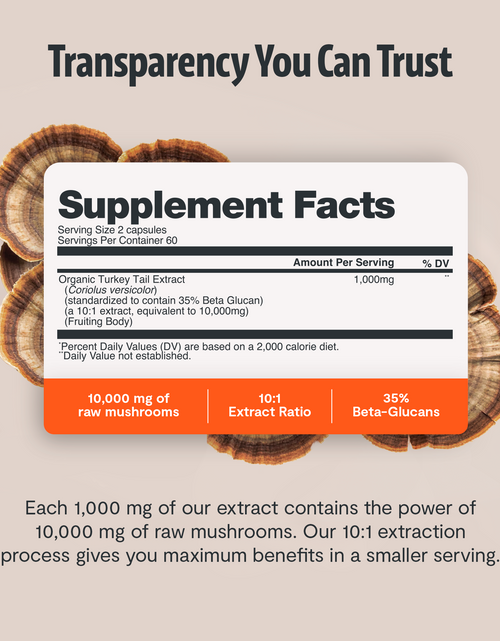 Load image into Gallery viewer, Organic Turkey Tail Mushroom Capsules
